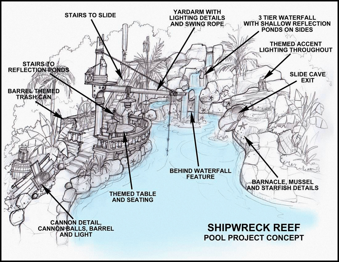 Shipwreck Reef Pool Project bird's-eye concept illustration